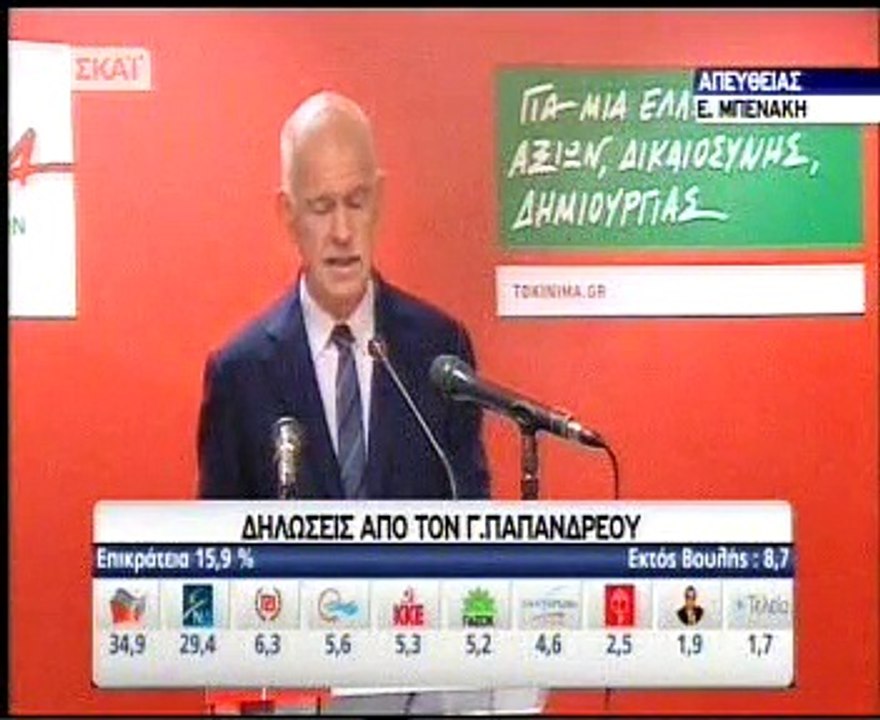 Παπανδρέου