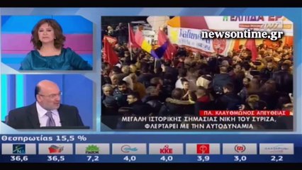 newsontime.gr - Στην κόψη του ξυραφιού η αυτοδυναμία του ΣΥΡΙΖΑ