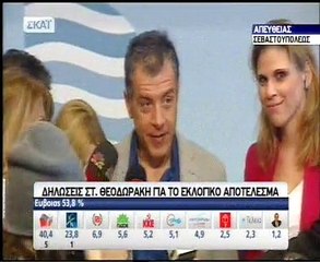 Δηλώσεις Θεοδωράκη
