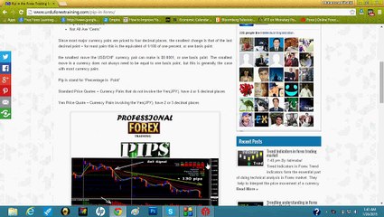 Pip In Forex Trading Market Part-1