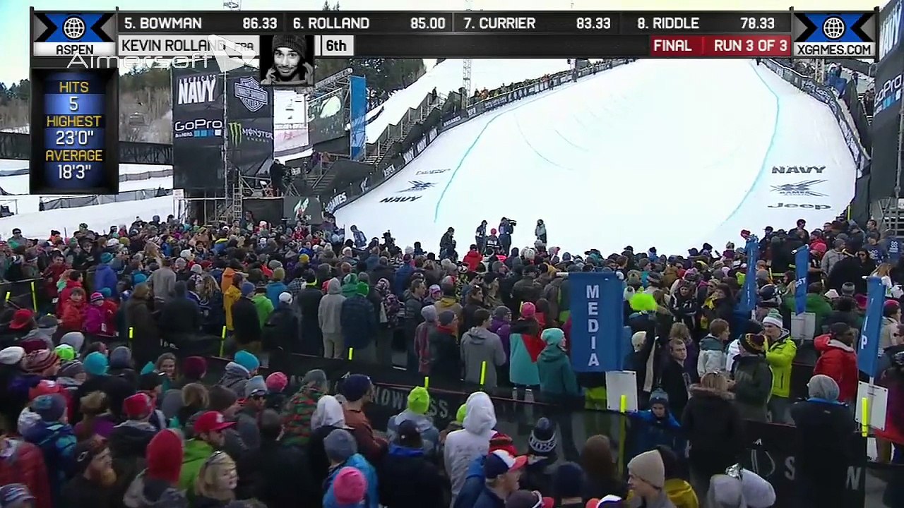 Kevin Rolland décroche l'argent à Aspen !