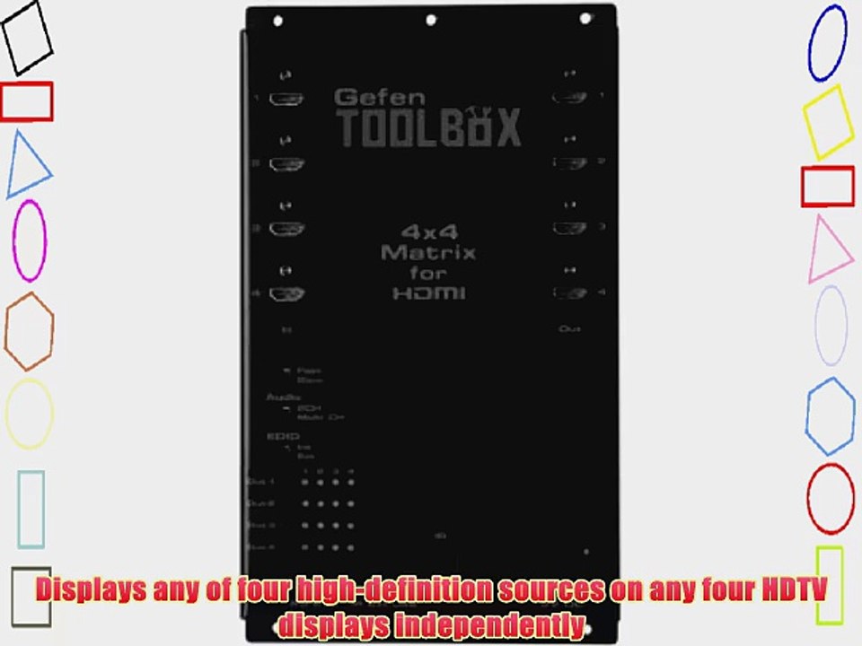 GefenToolBox 4x4 Matrix for HDMI with FST and 3DTV (Black)