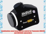 Varizoom Stealth Style Zoom Focus Iris control Only for HVX200 and DVX100B camcorders
