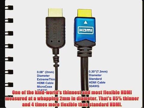 Nanosecond? Super Extreme Thin High Speed Mini HDMI Cable (8.2 ft / 2.5 m) - World's thinnest