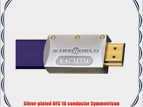 Wireworld Ultraviolet 7 HDMI Cable Flat HDMI Cable 1 Meter Length New 7 Series