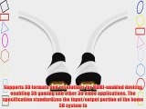 GearIT 2 Pack (15 Feet/4.57 Meters) High-Speed 2.0 HDMI Cable Supports 4K UHDTV Ethernet 3D