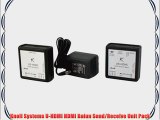 Knoll Systems U-HDMI HDMI Balun Send/Receive Unit Pack