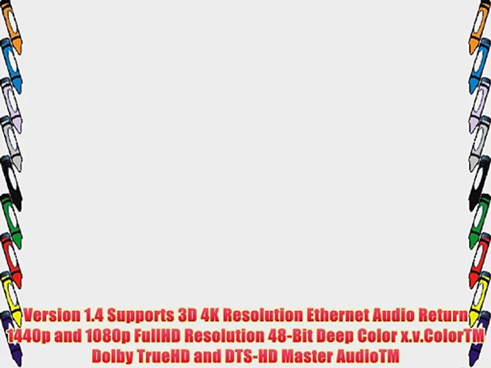 (3 Pack) 10 FT High Speed HDMI Cable with Ethernet (CL2 and FT4 Rated) - Supports 3D and Audio