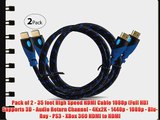 Aurum Ultra Series - High Speed HDMI Cable With Ethernet 2 PACK (35 Ft) - Supports 3D