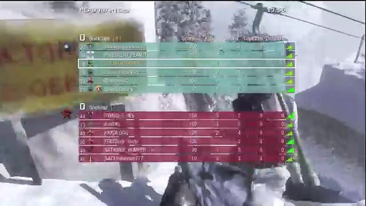 The Most Poinless Commentary Ever ..