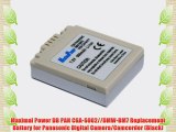 Maximal Power DB PAN CGA-S002//DMW-BM7 Replacement Battery for Panasonic Digital Camera/Camcorder