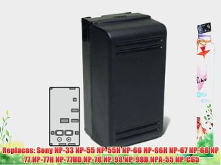 Replacement Battery for Sony works with Sony CCD-20061 MVC-FD200 MVC-FD73 MVC-FD75 MVC-FD83