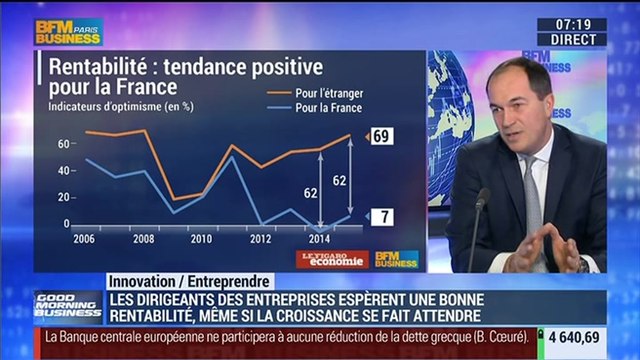 Quels sont les principaux enseignements du baromètre des grandes entreprises françaises ?: Gilles Bonnenfant - 26/01