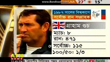 ATN Bangla Sports News - January 26, 2015 🏆