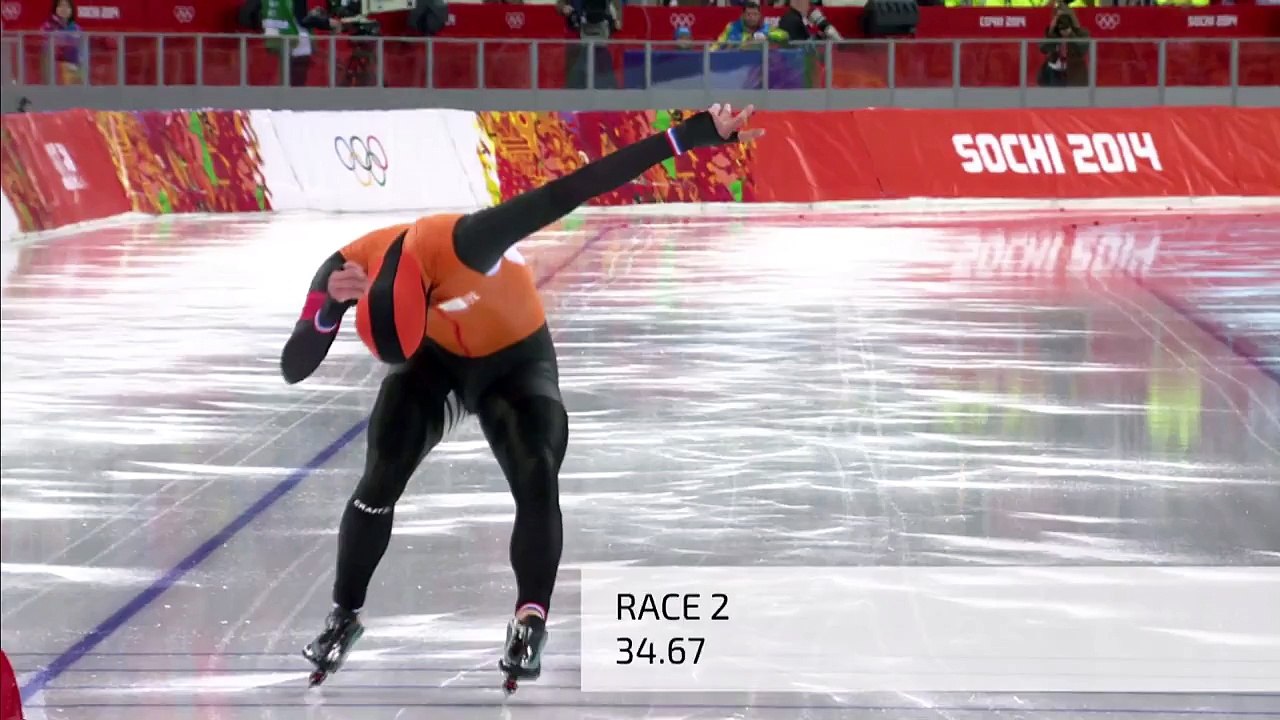 Top 3 Combined 500m Speed Skating Times