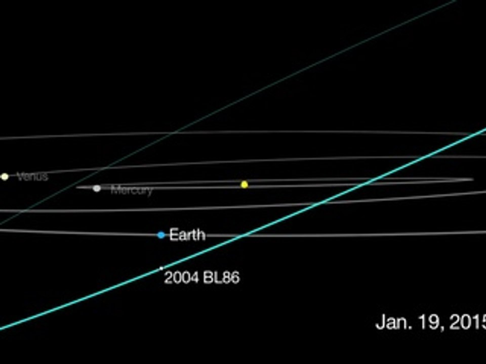 L' astéroïde 2004 BL86 va frôler la Terre