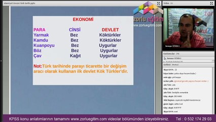 Kpss Tarih konu anlatımı videoları Ramazan Yetgin -4- Zorlu Eğitim