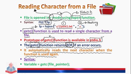 Reading Character from a File