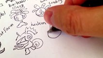 how to draw Pokemons Shuppet