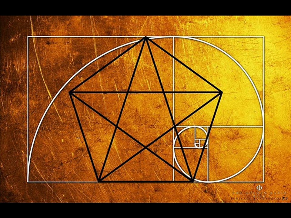 «Φ» The Golden Ratio Ring