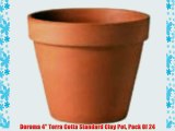 Deroma 4 Terra Cotta Standard Clay Pot Pack Of 24