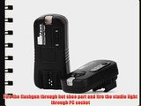 TF-363 Wireless Shutter Remote Control Flash Trigger for Sony Alpha Minolta