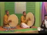 Jitna Diya Sarkar Ne Mujhko Itni Meri Auqaat Nahin - Prof. Abdul Rauf Roofi Naat - Abdul Rauf Roofi Videos