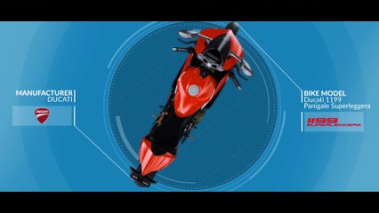 Ride (PS4) - Ducati 1199 Superleggera