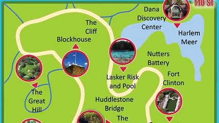 Central Park Attractions