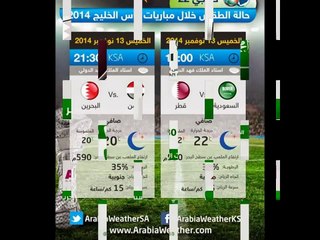 مشاهدة مباراة أستراليا والإمارات في كأس اسيا 2015 27-1-2015_023