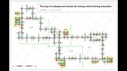 Beginner Driver Simulator Education