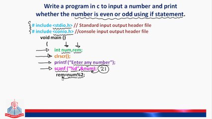 Write a Program in C to input a number and print weather the number is even or odd using if statement.