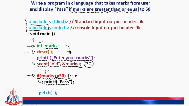 Write a program in C language that takes marks from user and display PASS if marks are greater than or equal to 50.