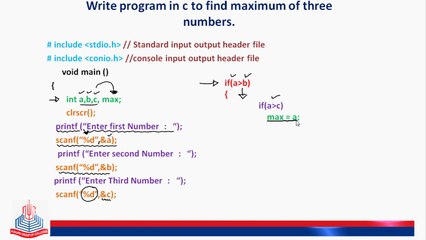 Write a program in C to find maximum of three numbers.