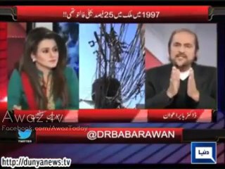 No Load Shedding At All in 945 VIP Reserved Feeders : Babar Awan