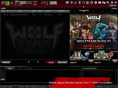 Jaguar Dövmesi Lacivert Sırt LT Set - Wolfteam Joygame