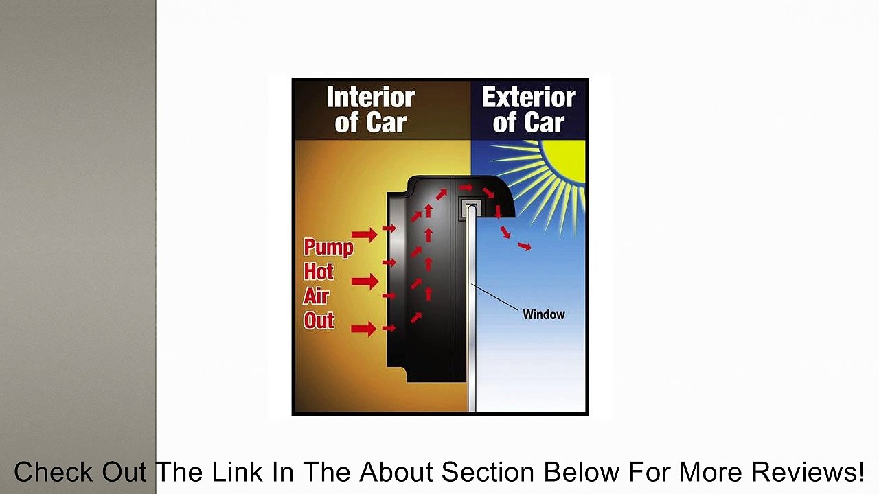 Solar-auto-cool Solar Powered Car & Truck Window Cooling & Vent Fan Review