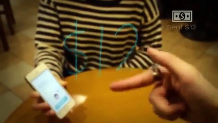 Ring - The New Technology on Your Finger 2014 #Mind Blown