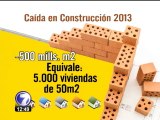 San José y Alajuela son las provincias con mayor caída en la construcción