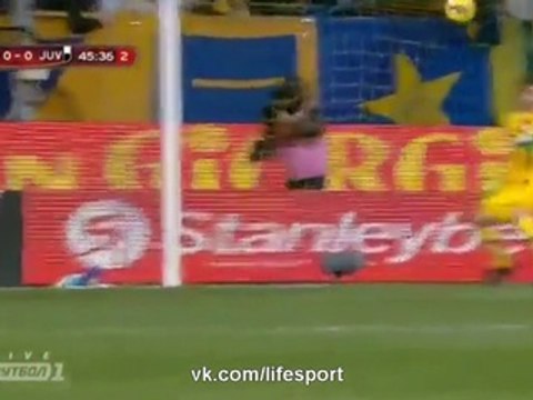 Parma 0 - 1 Juventus ( All Goals and Highlights ) 28.01.2015 - Coppa Italia