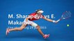live tennis stream E. Makarova VS M. Sharapova