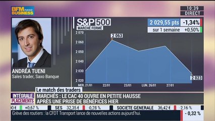 Le Match des Traders: Jean-Louis Cussac VS Andrea Tueni - 28/01