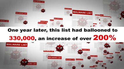 Comodo Internet Security prevents hackers to invade the system