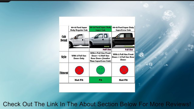 Viogi Fit:99-13 Ford F250/F350/F450 Superduty Super/Extended Cab 4 Oval S/S Side Step Rails Nerf Bar Running Boards Review