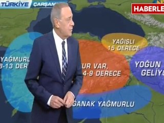 Hafta Sonunda Kuvvetli Lodos Fırtınasına Dikkat