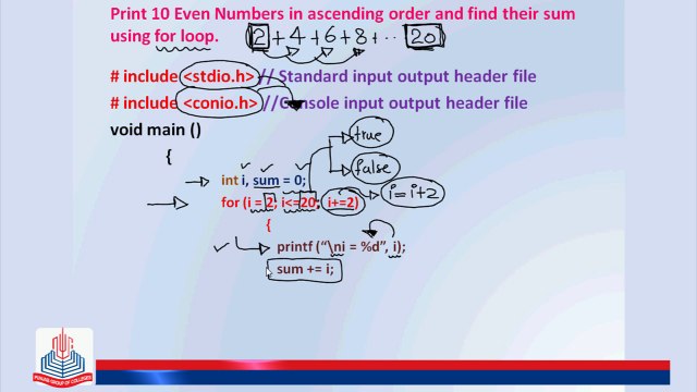 C Program: print ten even numbers in ascending order by using for loop