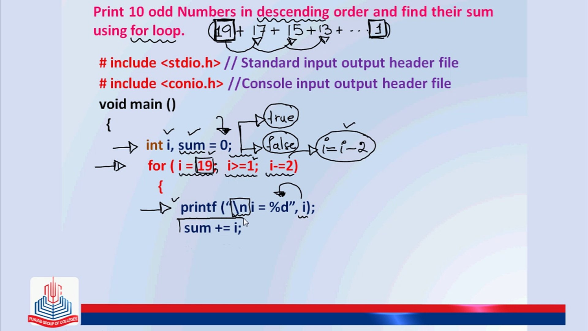 C Program: To print 10 odd numbers in descending order and find their sum  using for loop. - video Dailymotion