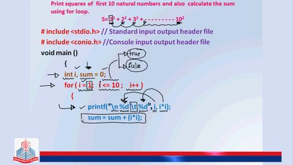 C Program: Print square of first natural numbers and also calculate the sum using for loop.