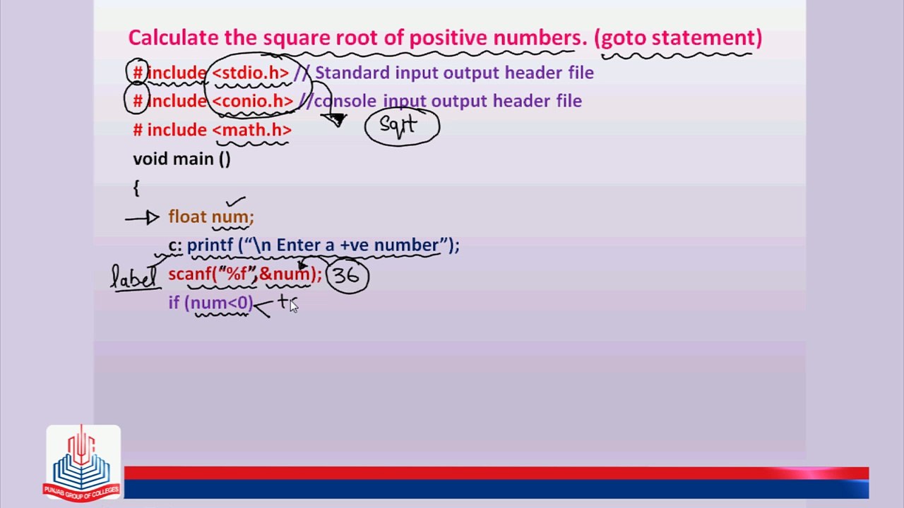 C Program: Calculate the square root of the positive numbers. (goto  statement).