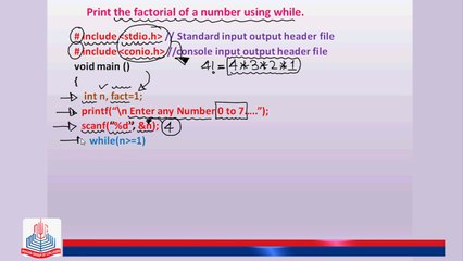 C Program: Print the factorial of a number using while.